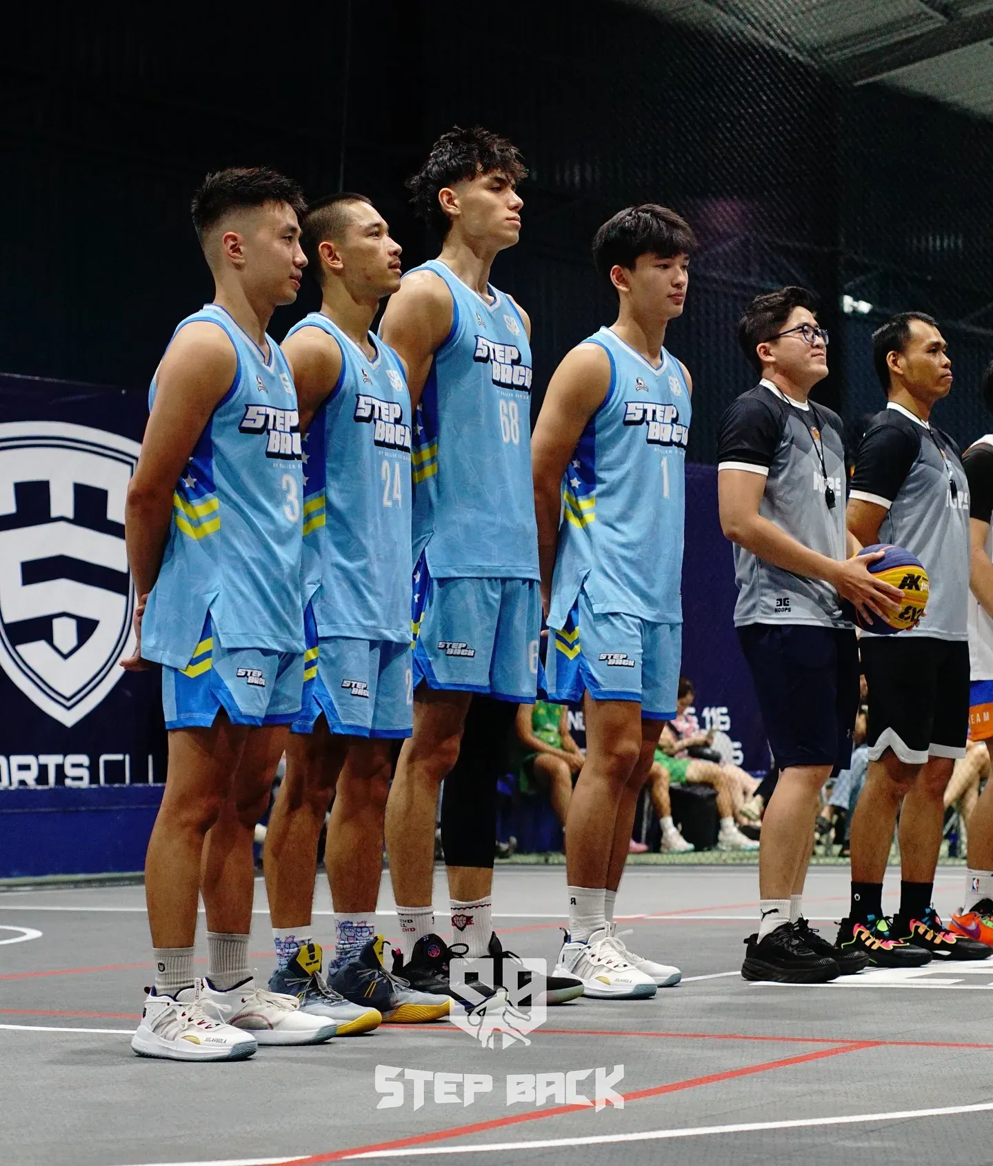 Các vị trí trong bóng rổ