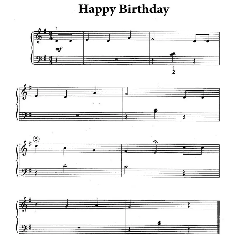 Bản nhạc Happy Birthday chuẩn giúp học viên luyện tập piano hiệu quả