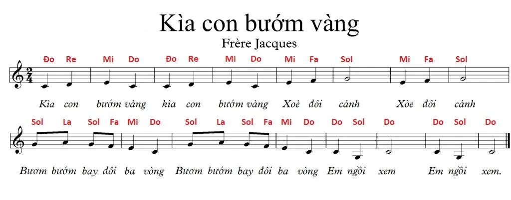 Sheet nhạc Kìa con bướm vàng hỗ trợ luyện tập phản xạ nhanh