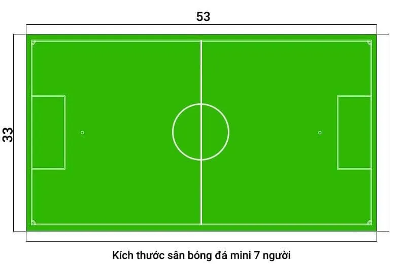 Hồ sơ thi công hoàn chỉnh cho dự án sân bóng đá 7 người