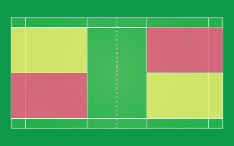 luật phát cầu lông