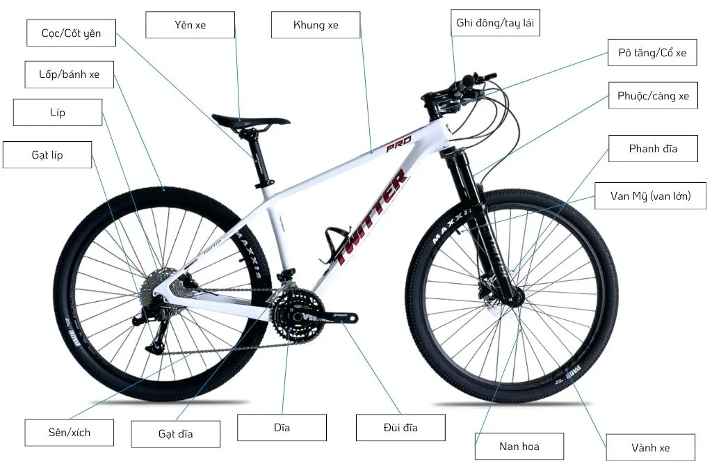 Xe đạp Twitter Leopard Pro với khung carbon siêu nhẹ